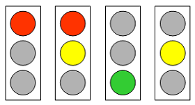 Die 4 Ampelphasen
